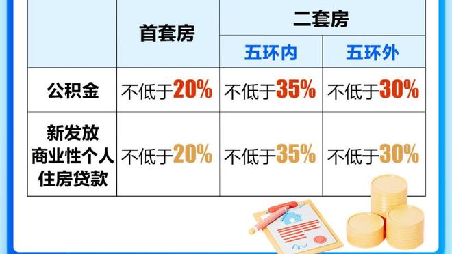 德甲榜首战拜仁客战勒沃库森半场仅3脚射门，为本赛季德甲最少